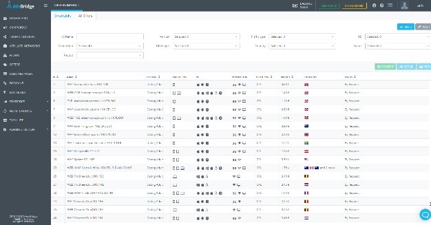 AdsBridge tracker layout