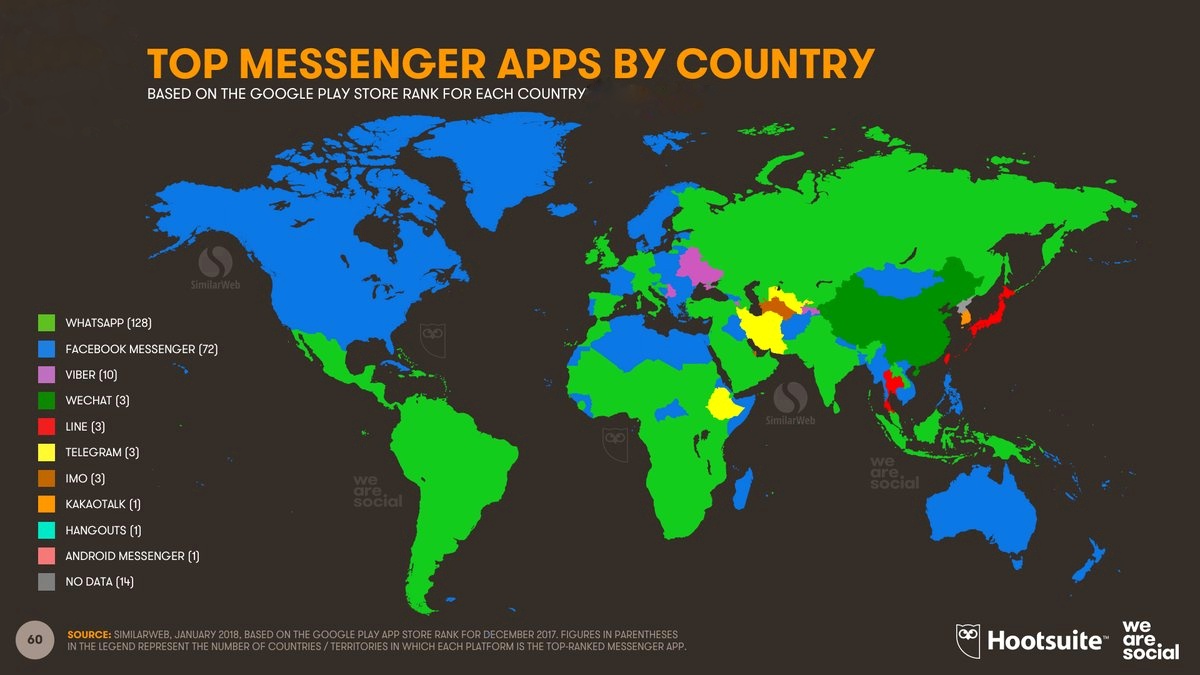 apps are really popular in the world