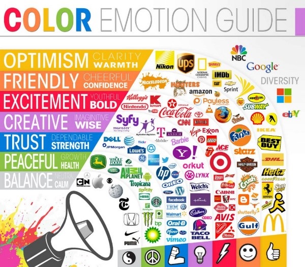How brands use colors to create the right mood