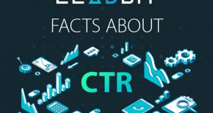 Facts about CTR
