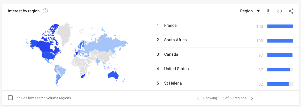 Google Trends