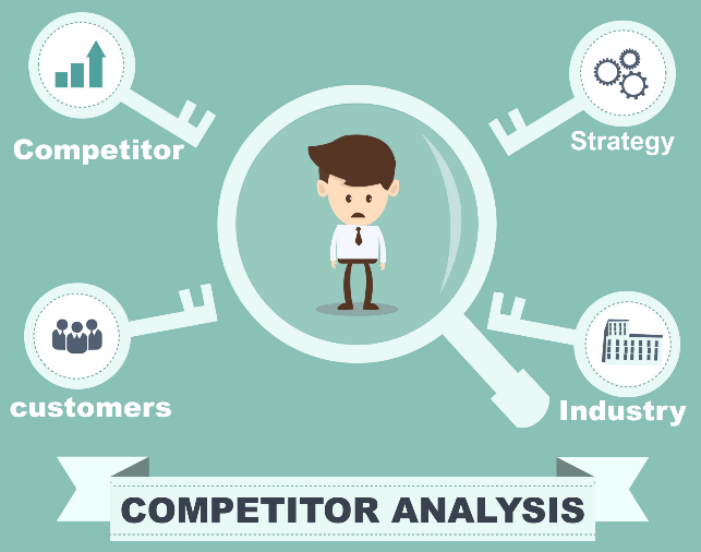 When analyzing your competitors, you should take into account: the target audience, industry, promotion strategy, objectives 