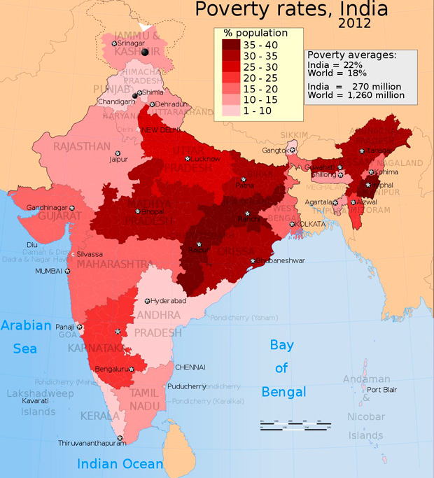 Poverty levels by state