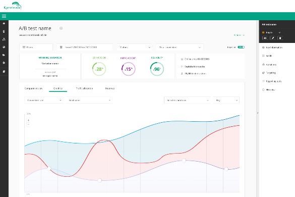 Интерфейс с аналитикой