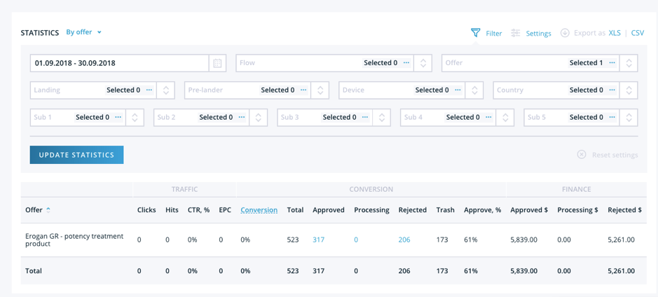 Screenshots from Leadbit