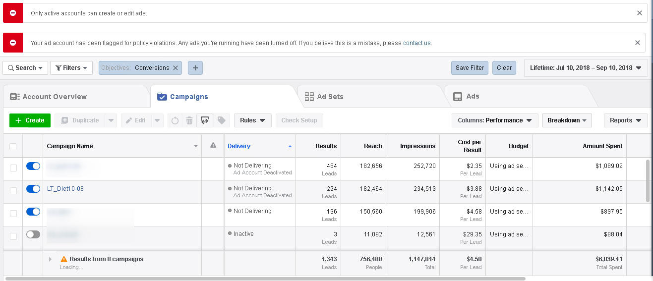 FB’s metrics