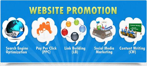 The main ways to promote your site