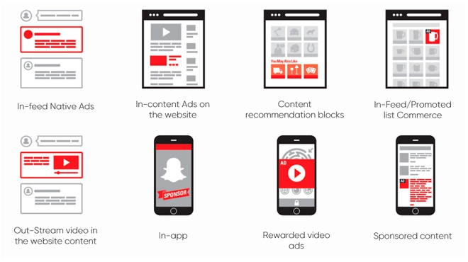 native ad