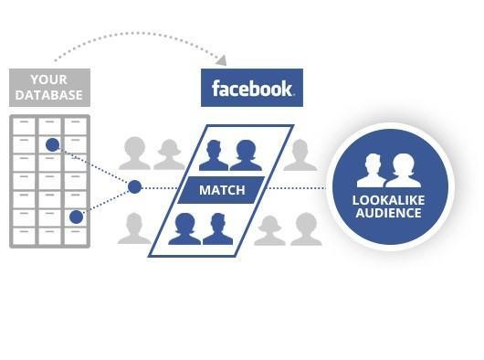 The scheme of the algorithm