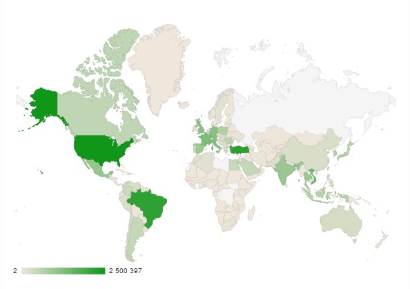 Страны, где больше трафика в сети PopAds