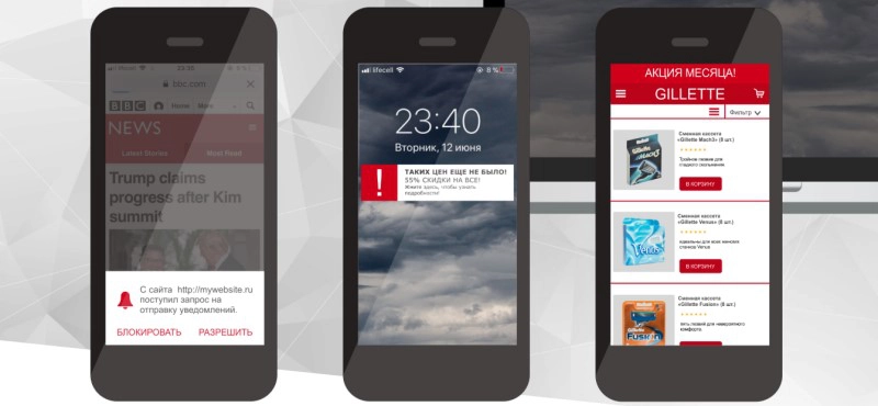 Push-notifications in a smartphone
