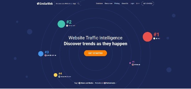 Главная страница Similarweb