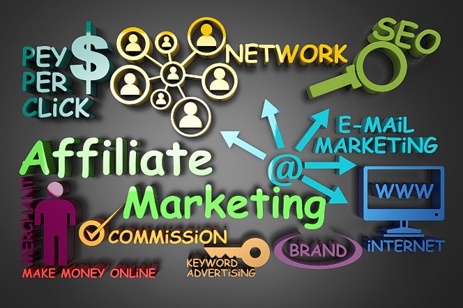 Ways to promote affiliate programs