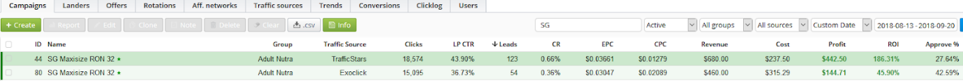 Statistics from BINOM