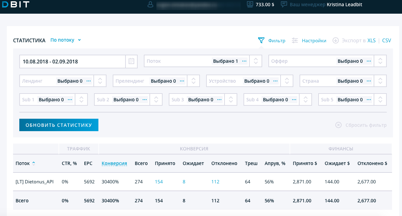 Leadbit’s statistics