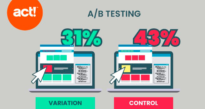 A/B testing is a great way to boost sales