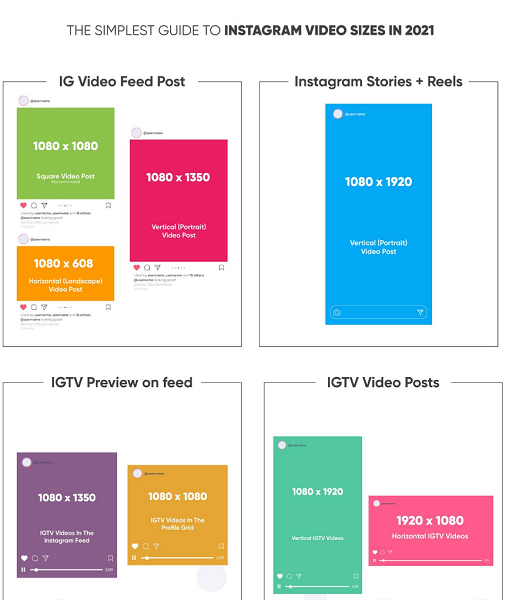 Recommended sizes for Instagram videos